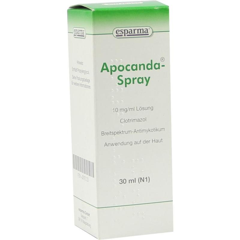 APOCANDA Spray